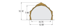 C Series DRASH Shelter Measurements